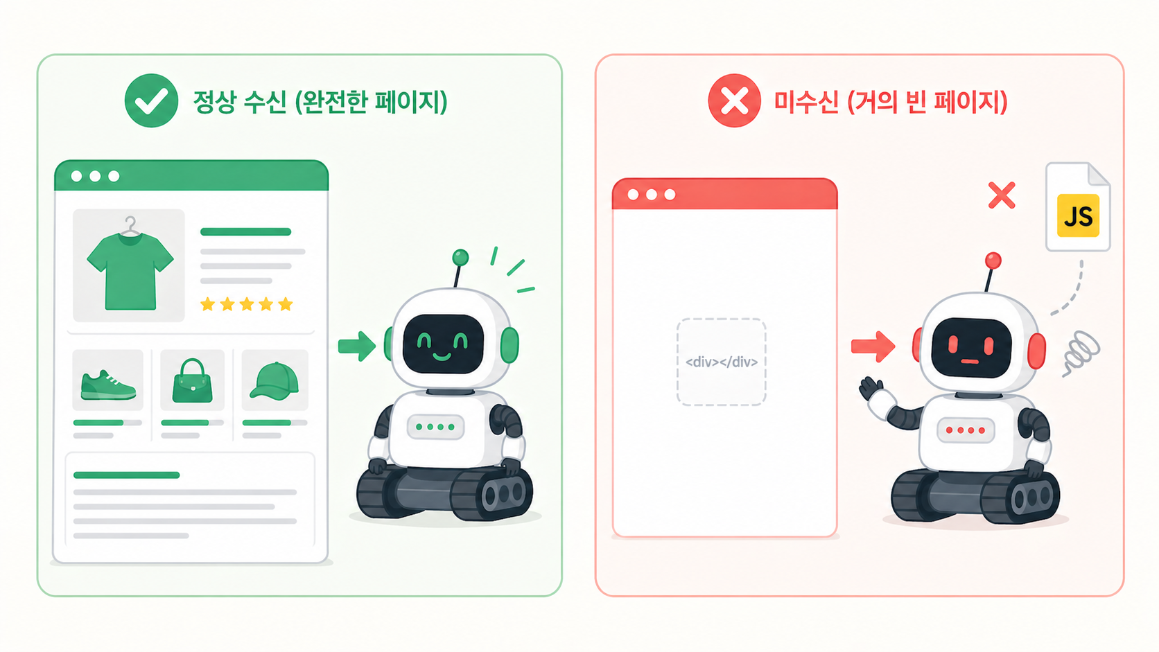 AI 크롤러와 Google 봇 비교 다이어그램